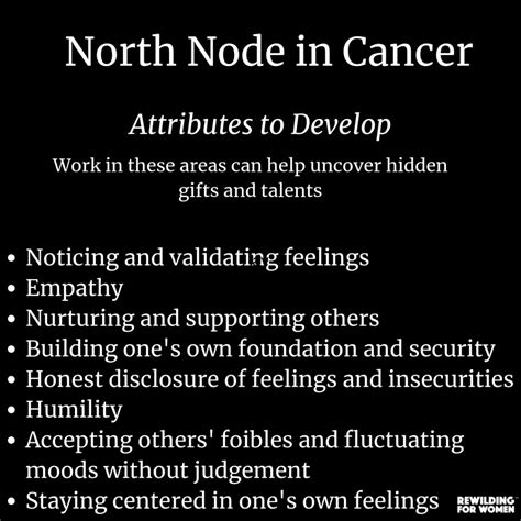 North Node (NN) in Cancer, North Node (NN) in the 1st House …