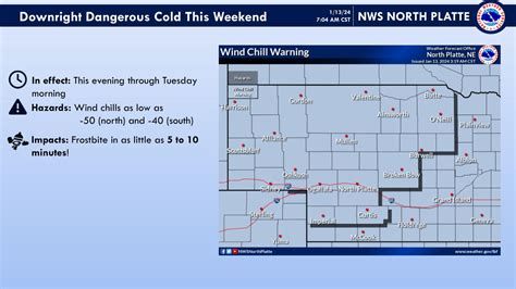 North Platte, NE Weather Advisories - Warnings & Watches