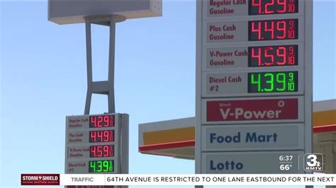 North Platte Ne Gas Prices