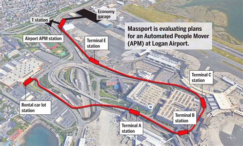 North Station to Boston / Logan Airport - 3 ways to travel