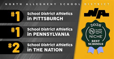 North allegheny school district ranking.  Learn More.  How to use north...