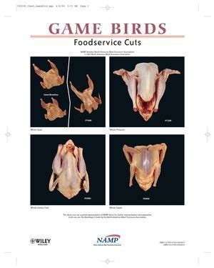 North american meat processors association spanish game birds notebook guides. - Humanismo de maritain no brasil de hoje.