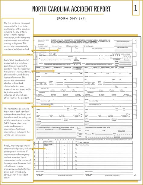 North carolina accident reports today. .  ...