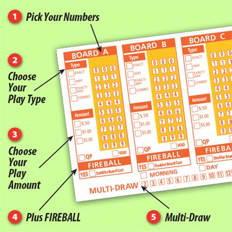 How to Play North Carolina Pick 3? 1. Pick a 3-digit number between 000 to 999. (Or ask for Quick Pick and let the computer pick them for you.) 2. Choose the way you'd like to play to match your numbers to the official numbers drawn: Exact Order - must match winning numbers in order drawn.. 