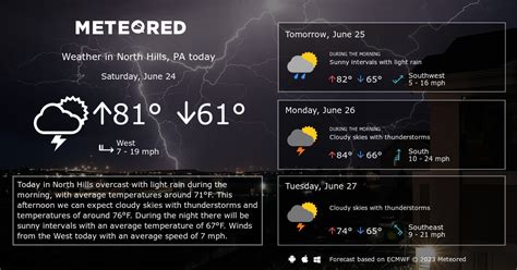 North hills weather hourly. Things To Know About North hills weather hourly. 