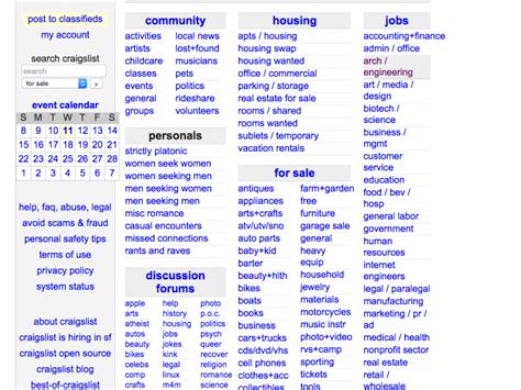 Craigslist is a user-driven classified ad forum where business own