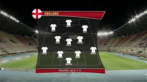 North macedonia vs england. How to watch England v North Macedonia. The match will be broadcast live on Channel 4, with build-up to the game beginning at 7pm and coverage lasting until 10pm. Viewers will be able to live ... 
