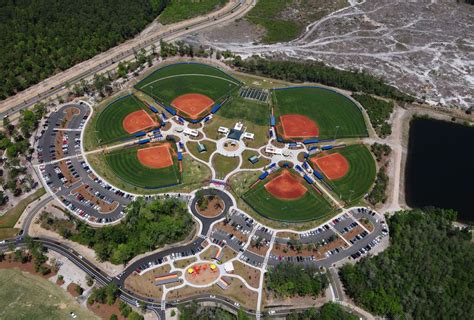 North myrtle beach park and sports complex. I live close to the North Myrtle Beach park and sports complex. This is a great park with many things to do. They have a very nice playground if you have children. They also have 2 dog parks, walking and biking trails. They also have a rope course, lake for water sports and Segway tours and an amphitheater. The sports fields are … 