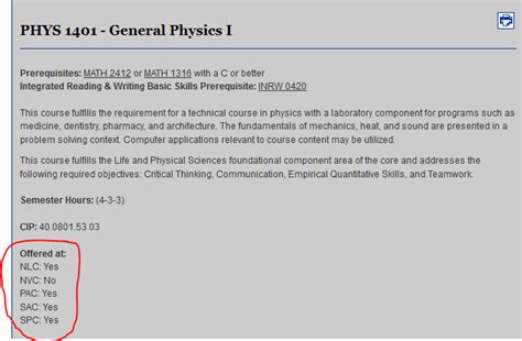 Northeast Lakeview Course Catalog