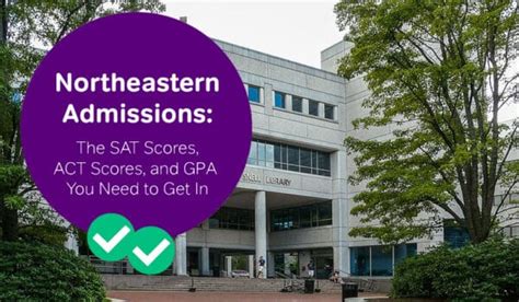 Northeastern admissions. Application Requirements. Every school requires an application with the bare essentials - high school transcript and GPA, application form, and other core information. Many schools, as explained above, also require SAT and ACT scores, as well as letters of recommendation, application essays, and interviews. 