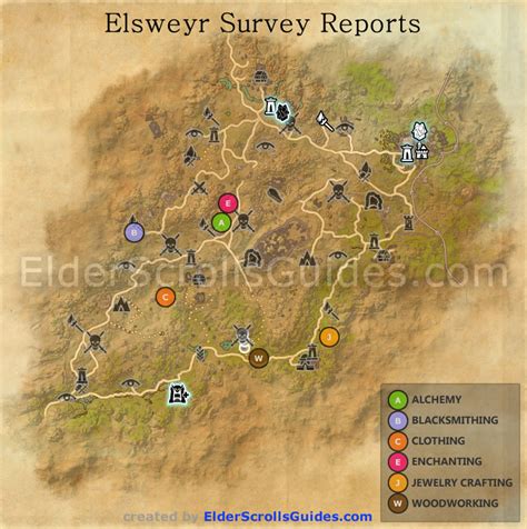 Crafting Surveys, also called Survey Reports, are maps that lead to a 
