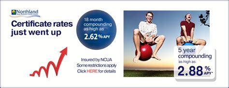 Northland Area FCU offers low-rate loans, online banking, insurance and tax preparation services to its members in 10 counties. Download the NAFCU app, join NAFCU, or ….