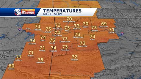 Northwest Arkansas Weather Maps – KHBS/KHOG Channel 40/29