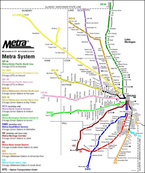 What is now the UP West line started as the Galena & Chicago Union in 1848, the first railroad in Chicago. The two other UP lines had different origins in the 1850s. Chicago & North Western owned all three for most of their existence. These lines passed to UP ownership when the C&NW merged with UP in 1995. UP now operates and dispatches trains from Omaha, Nebraska.. 