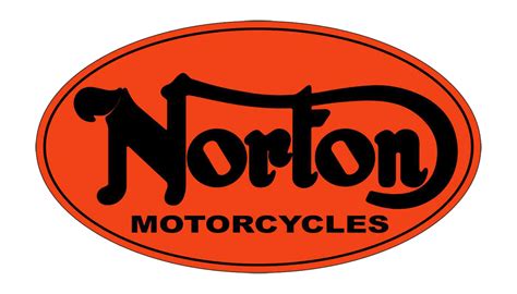 Norton and company. Things To Know About Norton and company. 