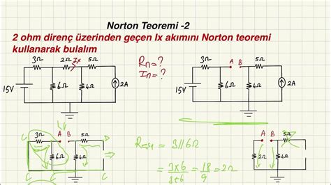 Norton teoremi Vikipedi.