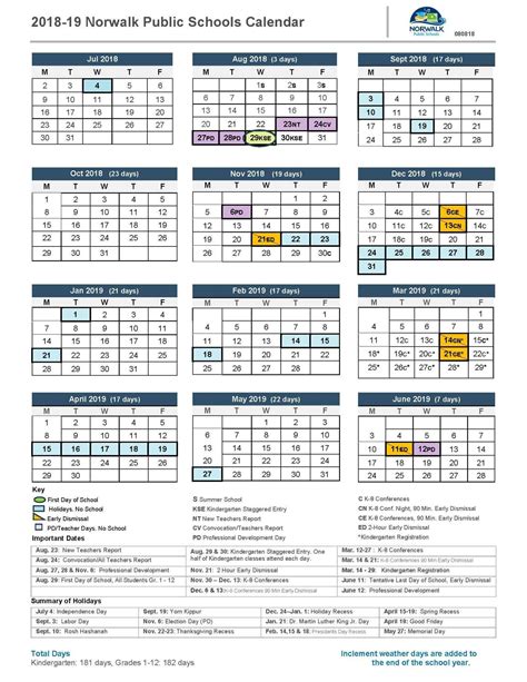 Norwalk School Calendar 2324