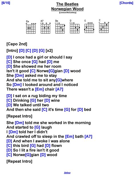 Norwegian Wood Alanis Morissette Lyrics, Song Meanings, …