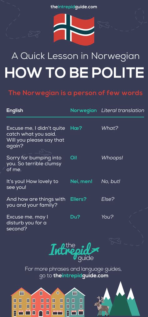 Norwegian to english language. The most widely spoken language in Norway is Norwegian. It is a North Germanic language, closely related to Swedish and Danish, all linguistic descendants of Old Norse. Norwegian is used by some 95% of the population as a first language. The language has two separate written standards: Nynorsk ("New Norwegian", "New" in the sense of ... 
