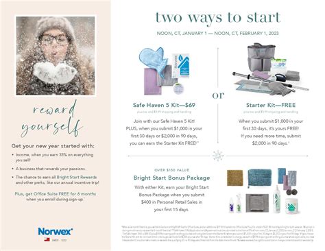 Discover the catalog of Norwex, a leading brand of sustainable