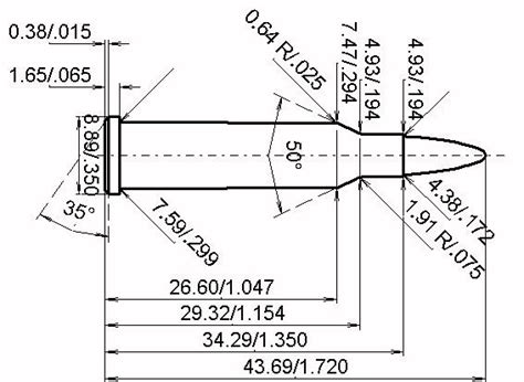 Nosler 17 hornet reloading data.  Find popular load recipes for caliber .  Experience...
