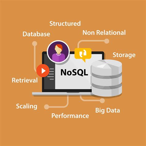 Nosql databases. NoSQL database technology stores information in JSON documents instead of columns and rows used by relational databases. To be clear, NoSQL stands for “not only SQL” rather than “no SQL” at all. This means a NoSQL JSON database can store and retrieve data using literally “no SQL.”. 