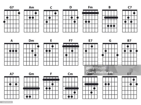 Not For Long Chords