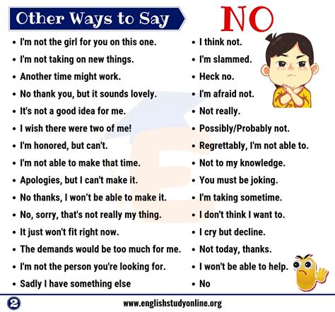 Not do something synonym. the fact of not doing something you should - Article page with synonyms and phrases | Cambridge English Thesaurus 