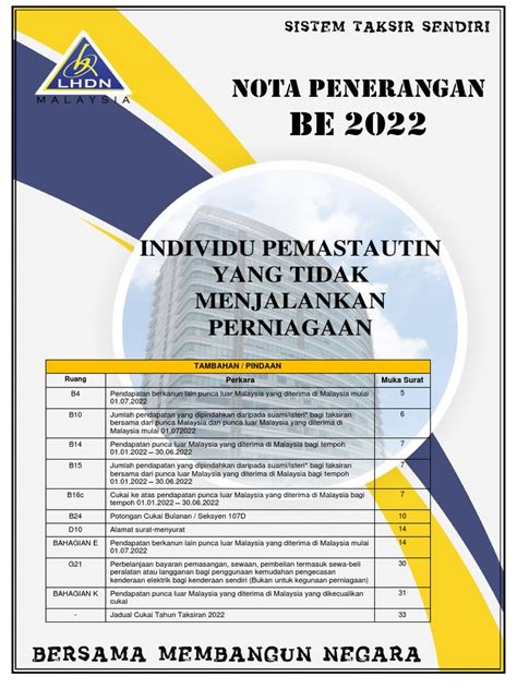 Nota Penerangan BE 2024 1 PDF - Scribd