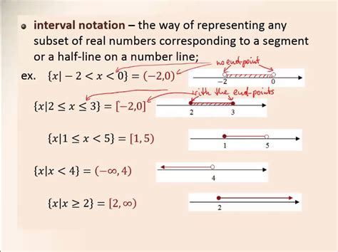 Notation for all real numbers. rational numbers the set of all numbers of the form [latex]\dfrac{m}{n}[/latex], where [latex]m[/latex] and [latex]n[/latex] are integers and [latex]n e 0[/latex]. Any rational number may be written as a fraction or a terminating or repeating decimal. real number line a horizontal line used to represent the real numbers. An arbitrary fixed ... 
