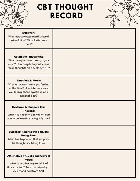 Note Format For Cbt Pdf The Processes Of Cognitive Behavioral Therapy