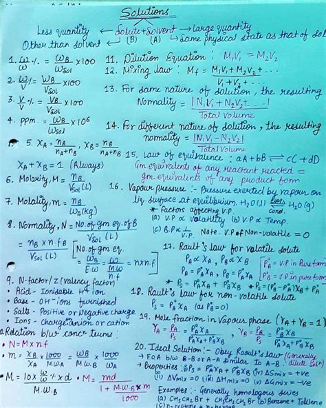 Note Jee Iit Chemistry For