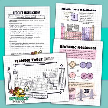 Note The Taking Periodic Table Answers