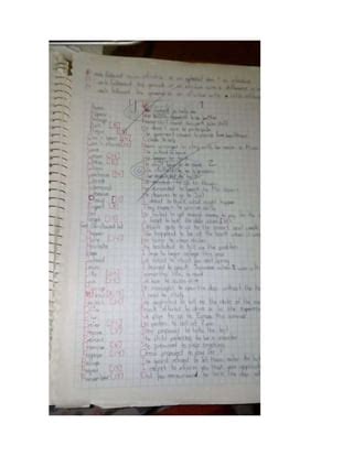 Notebook 2nd Period