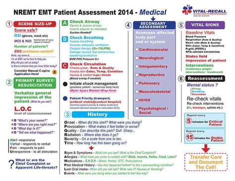 Notes From the Field: Use of Emergency Medical Service Data to