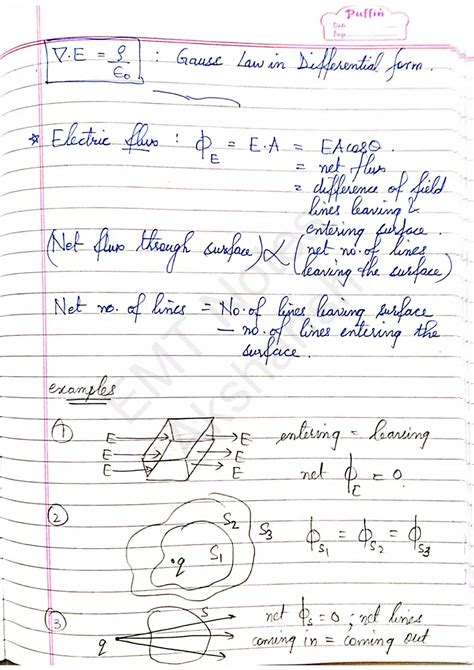 Notes On Electro Magnetic Theory Notes