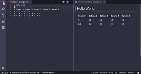 Notes formatting with Markdown - MyLifeOrganized