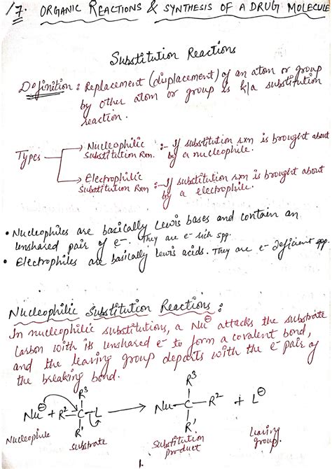 Notes of Synthesis