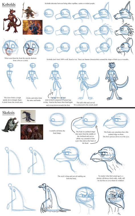 Notes on Kobolds and Skeksis by Expression