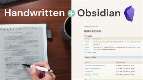 Notes on Obsidian