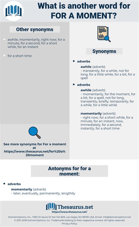 Nothing At The Moment synonyms - Power Thesaurus