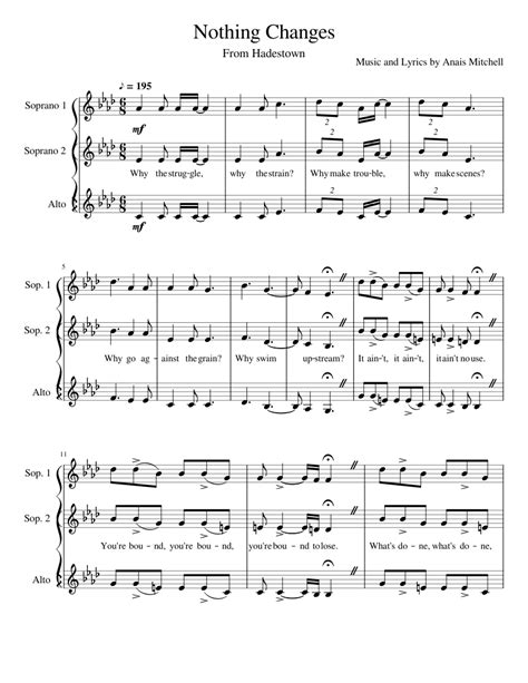 Nothing Changes Sheet music for Piano (Mixed Trio)