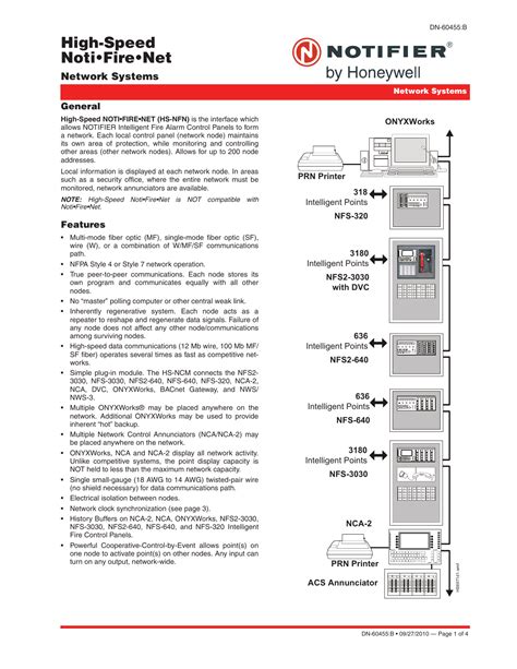 Notifier nfs 320d manuale di programmazione. - Variable frequency drives installation troubleshooting practical guides for the industrial technician book 2.