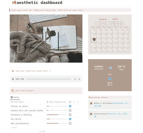 Notion Dashboard Templates Aesthetic