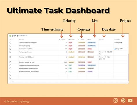 Notion Template Getting Things Done GTD System Organize Etsy