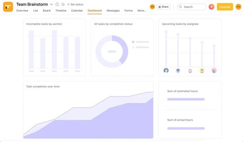 Notion vs Asana Which Project Management Tool Is Better TechWiser