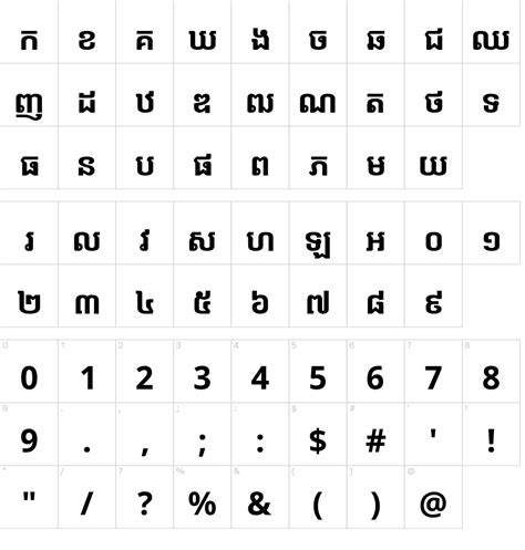 Noto Sans Khmer - Google Fonts