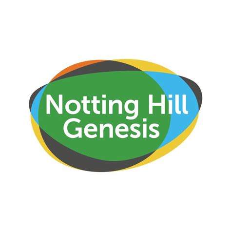 Notting Hill Genesis: Jobs LinkedIn