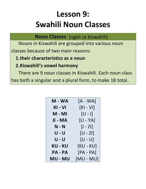 Noun class. The following is a list of nominal classes in Bantu languages: Singular classes Plural classes Typical meaning(s) Number Prefix Number Prefix 1 *mʊ-2 *ba-Humans, animate 3 *mu-4 *mi-Plants, inanimate 5 *dɪ-6 ... Noun Classification in Swahili. 1994, Virginia.edu; List of Bantu language names with synonyms ordered by Guthrie …. 