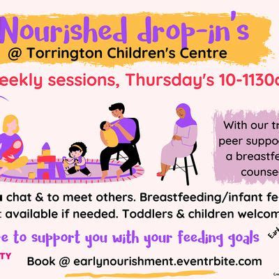 Nourished drop-in Torrington (breastfeeding & infant feeding …